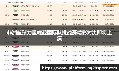 非洲篮球力量崛起国际队挑战赛精彩对决即将上演