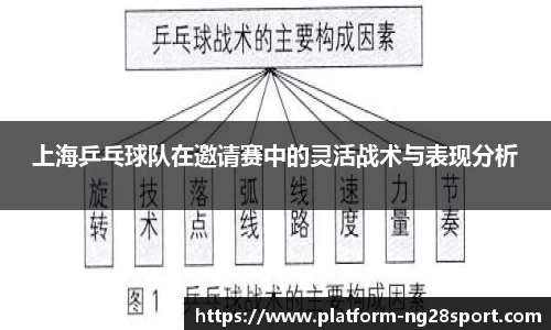 南宫28官网