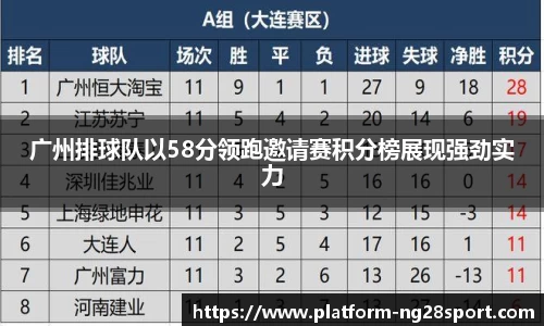 南宫28公司